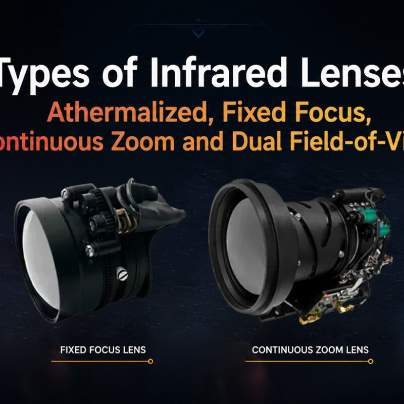 Types of Infrared Lenses