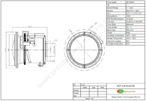 Dual FOV Infrared Lens (50-100mm - F1.1)